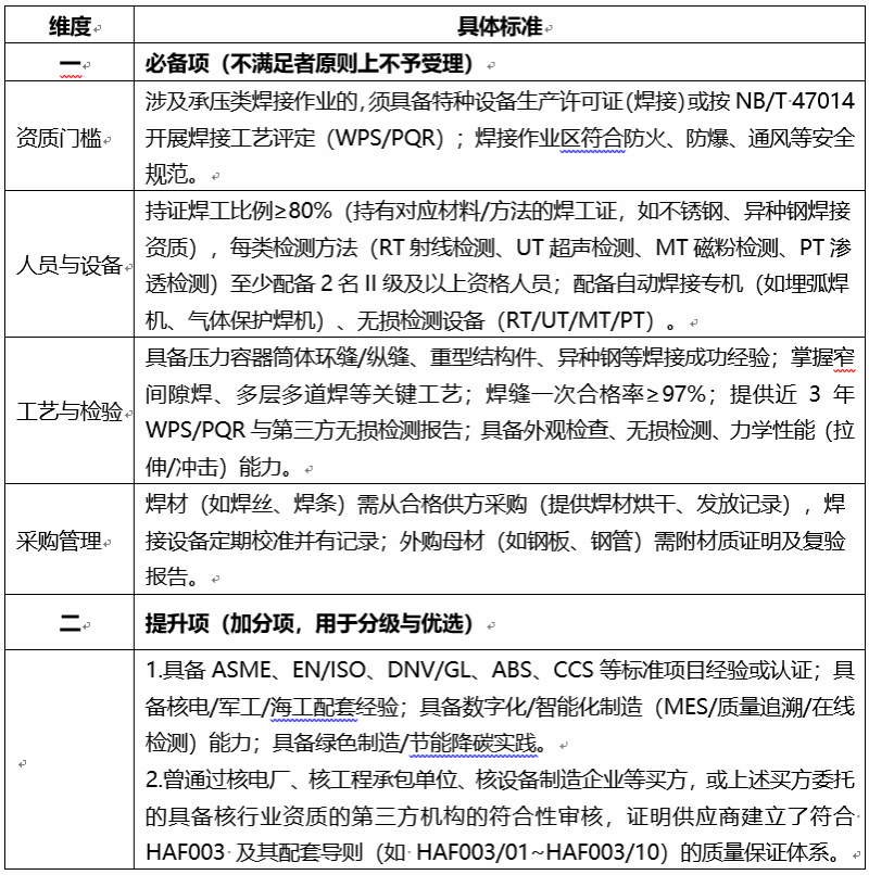 2A6DB5012D062F07D6449E941B3_B7FF57E9_12BA0 2A6DB5012D062F07D6449E941B3_B7FF57E9_12BA0