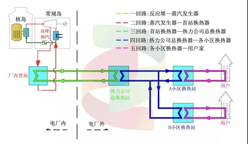 ��ҳ- yl6809���������й��ٷ���վ