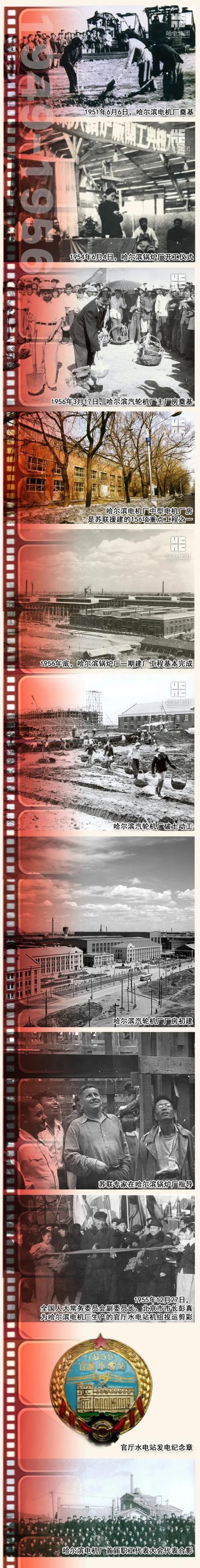 ��ҳ- yl6809���������й��ٷ���վ