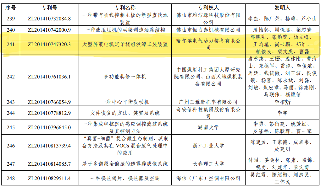 ��ҳ- yl6809���������й��ٷ���վ