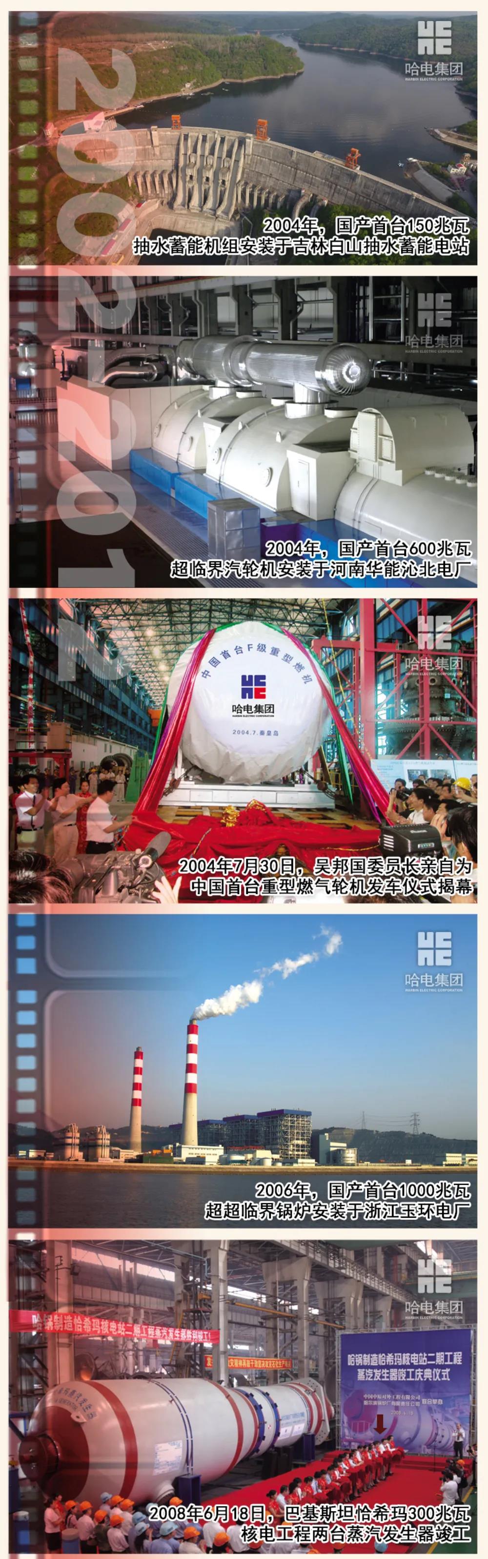 ��ҳ- yl6809���������й��ٷ���վ