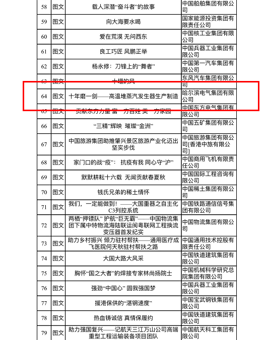 ��ҳ- yl6809���������й��ٷ���վ