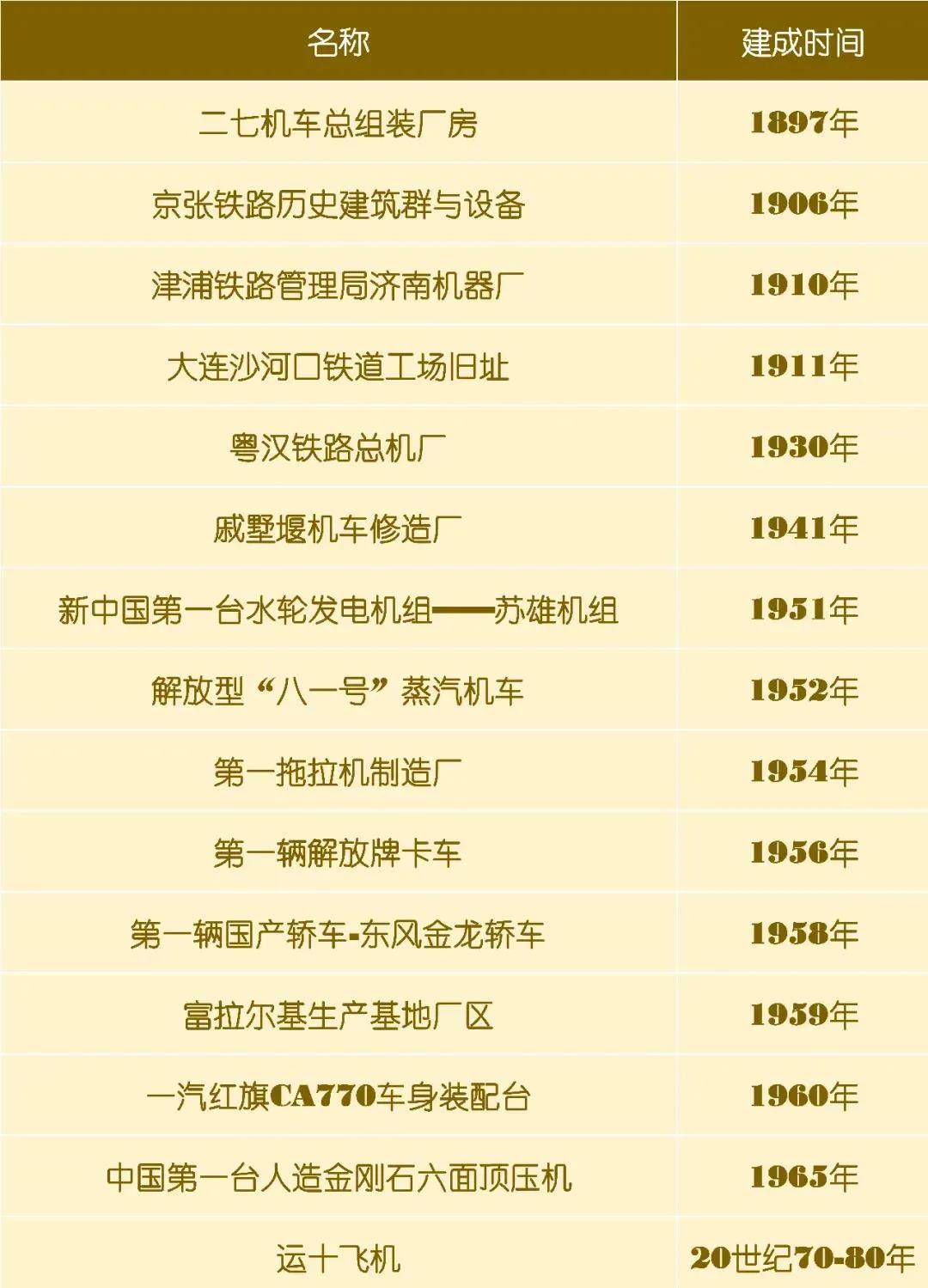 ��ҳ- yl6809���������й��ٷ���վ