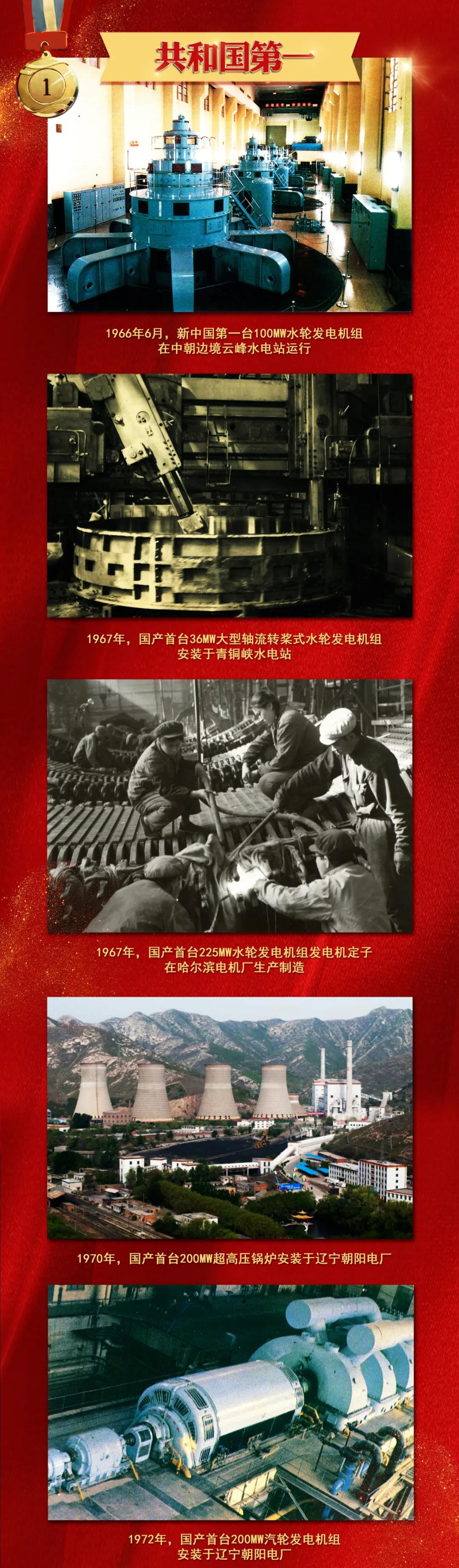 ��ҳ- yl6809���������й��ٷ���վ