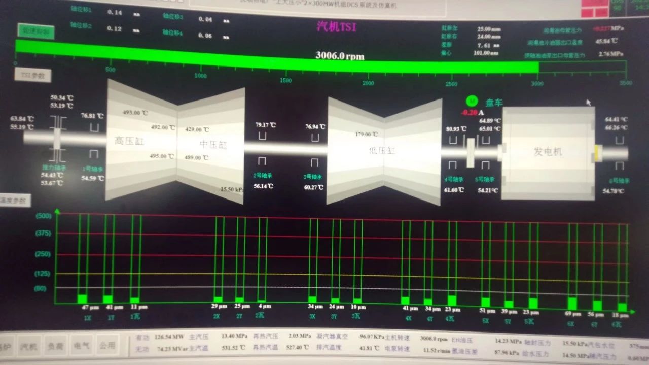 ��ҳ- yl6809���������й��ٷ���վ