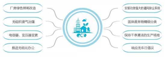 ��ҳ- yl6809���������й��ٷ���վ