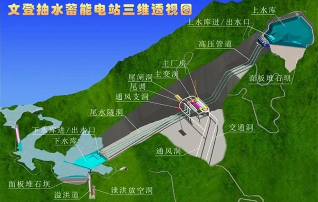 ��ҳ- yl6809���������й��ٷ���վ